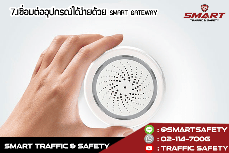 คนรุ่นใหม่ห้ามพลาด 7 วิธีดูแลบ้านสไตล์ smart home