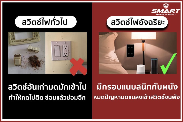 เปรียบเทียบสวิตช์