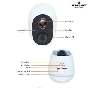 กล้องวงจรปิดไร้สาย